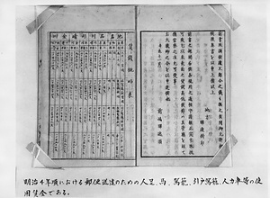 郵便送達の賃銭概略表
