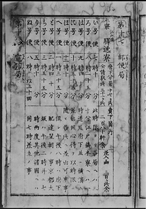 郵便物差立時刻表