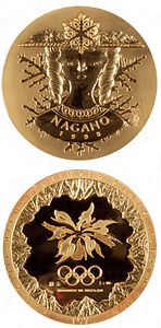 オリンピック記念メダル