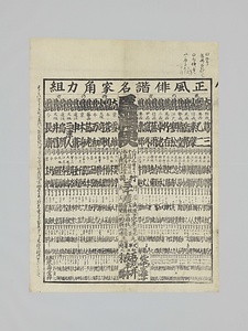 俳諧番付「正風俳諧名家角力組」