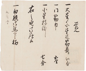 指物筋長等ニ付覚