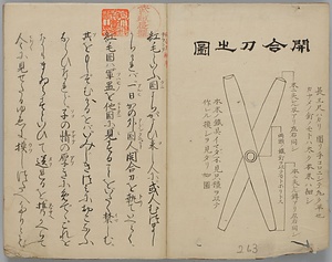 開合刀弁