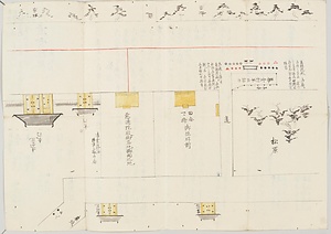 上野凌雲院関係図他