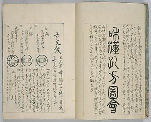 和漢孔方図会全