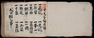 十文字鎌目録