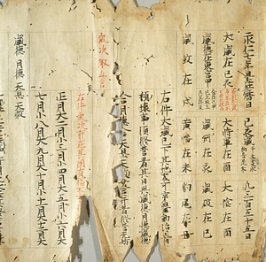各種具注暦