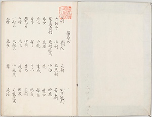 面装束小道具寸法