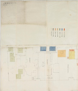 《凌雲院上野諸家廟所図》