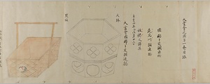 大嘗曾調度之図