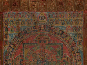 チャクラサンヴァラ父母仏曼荼羅