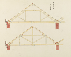 本家小屋組[上野博物館 母屋小屋組]