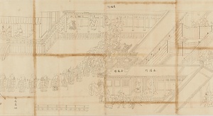 年中行事絵詞(模本) 丙二