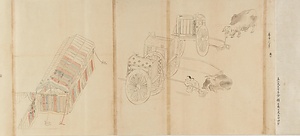 年中行事絵詞(模本) 乙五