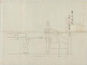 舞台高欄妻之方絵図