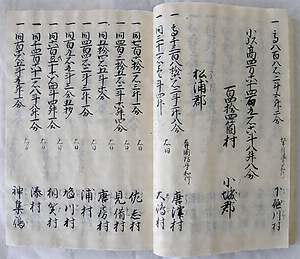 領分付肥前国郷帳