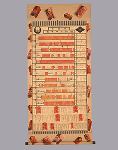 月別興行成績表（昭和14年）