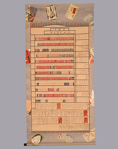 月別興行成績表（昭和19年）