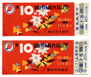 第10回国民体育大会記念〔電車/バス〕乗車券