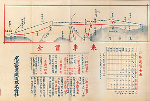 京浜遊覧案内〔付図〕
