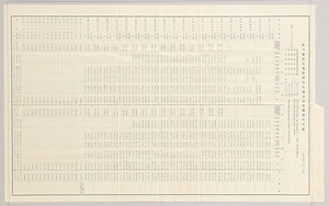 奥丹後震災復𦾔費貸付資金公債償還年次表（稲葉家文書C52_361）