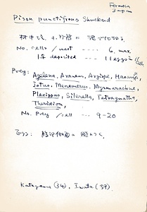 岩田久二雄フィールドノート