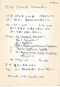 岩田久二雄フィールドノート