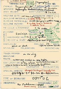 岩田久二雄フィールドノート