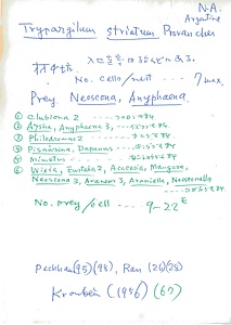 岩田久二雄フィールドノート