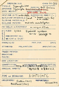 岩田久二雄フィールドノート