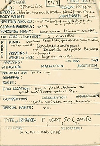 岩田久二雄フィールドノート