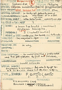 岩田久二雄フィールドノート