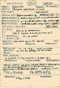 岩田久二雄フィールドノート