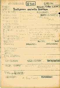 岩田久二雄フィールドノート