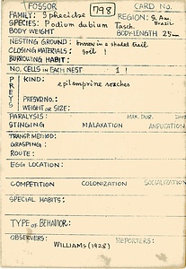 岩田久二雄フィールドノート