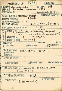 岩田久二雄フィールドノート