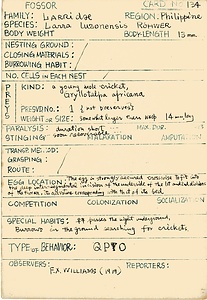 岩田久二雄フィールドノート