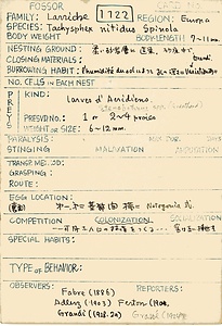 岩田久二雄フィールドノート