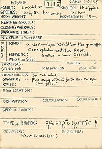 岩田久二雄フィールドノート