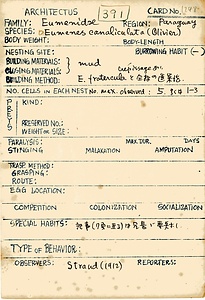 岩田久二雄フィールドノート