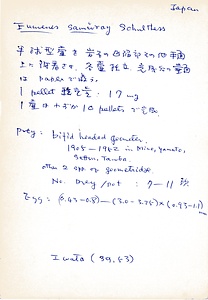 岩田久二雄フィールドノート