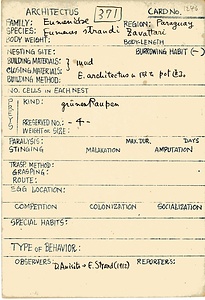 岩田久二雄フィールドノート