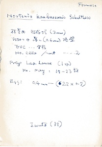 岩田久二雄フィールドノート