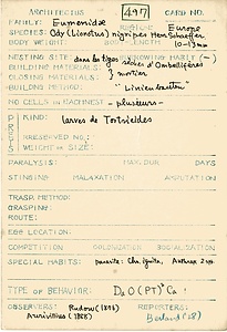 岩田久二雄フィールドノート