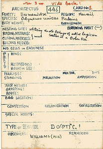 岩田久二雄フィールドノート