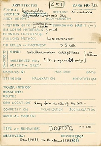 岩田久二雄フィールドノート