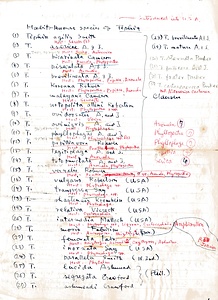 岩田久二雄フィールドノート