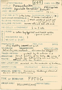 岩田久二雄フィールドノート