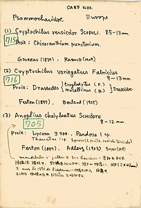 岩田久二雄フィールドノート