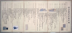 竹内栖鳳年譜屏風