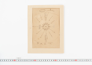 小泉八雲　スケッチ「時計」